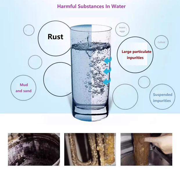 (image for) Pre-filter