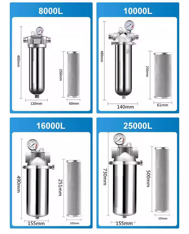 (image for) Pre-filter