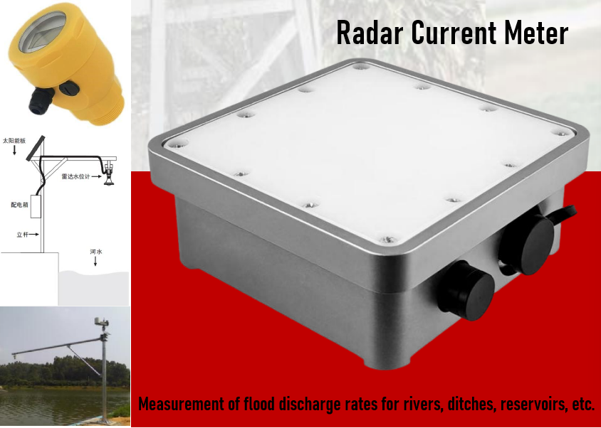 (image for) Radar Current Meter Series