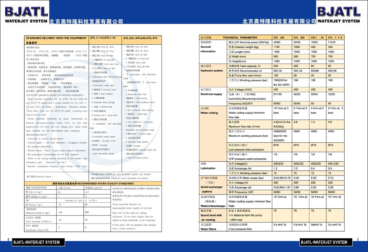 (image for) CNC Abrasive Waterjet Cutting Equipment