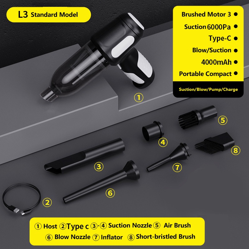 (image for) Portable Blow-Vacuum Combo Machine
