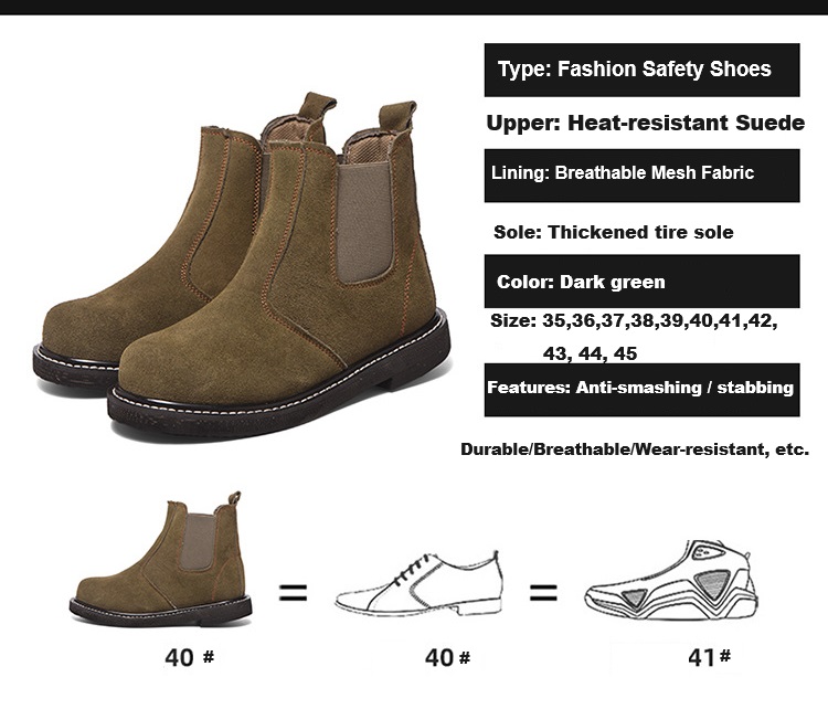 (image for) PPE-Anti-smashing Protective Shoes