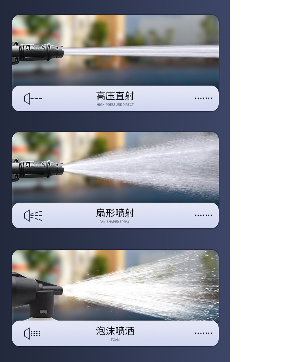 (image for) High-pressure Water Cleaner