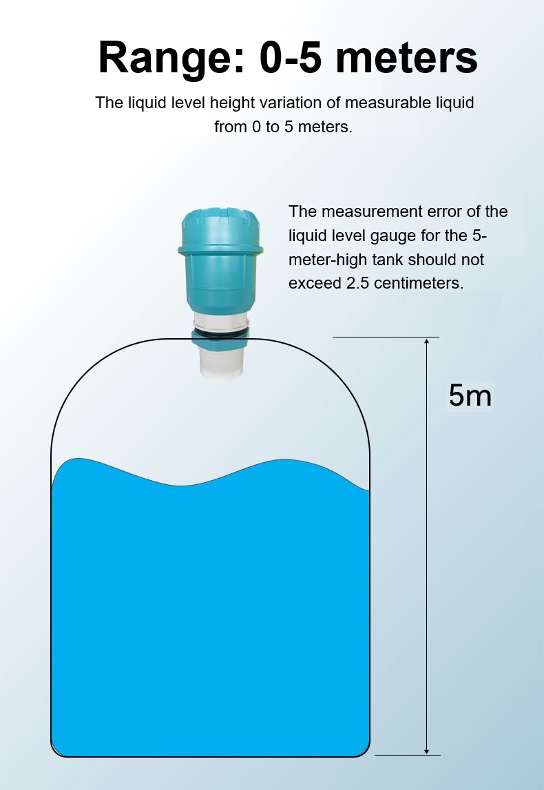 (image for) Integrated Ultrasonic Liquid Level Meter