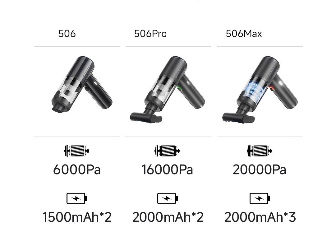 (image for) Portable Blow-Vacuum Combo Machine