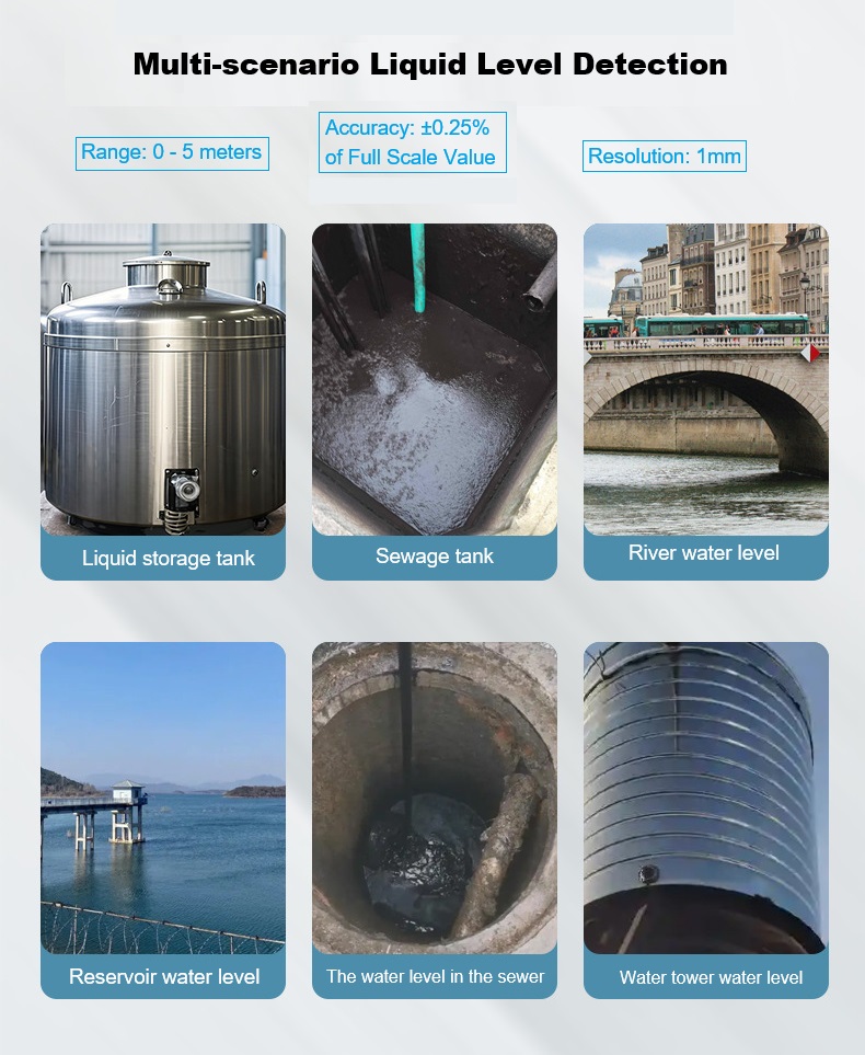 (image for) Integrated Ultrasonic Liquid Level Meter