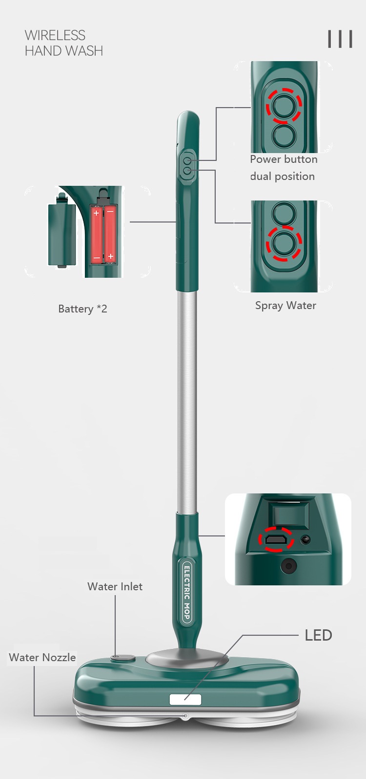 (image for) Electric mop