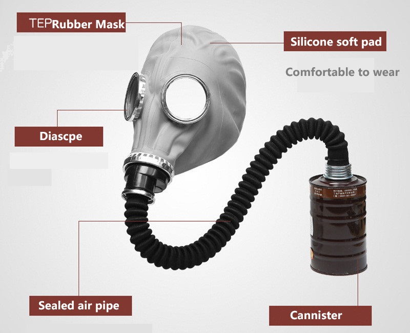 (image for) PPE-Gas Filter Mask