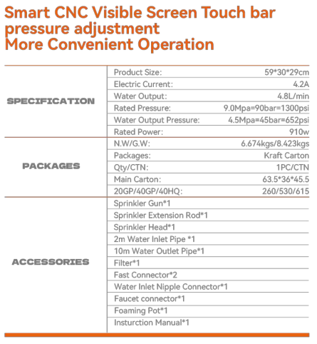 (image for) High-pressure Water Cleaner