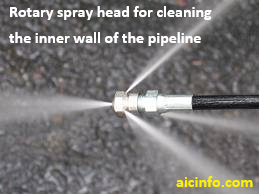 (image for) Water Oannon With Rotating Nozzle