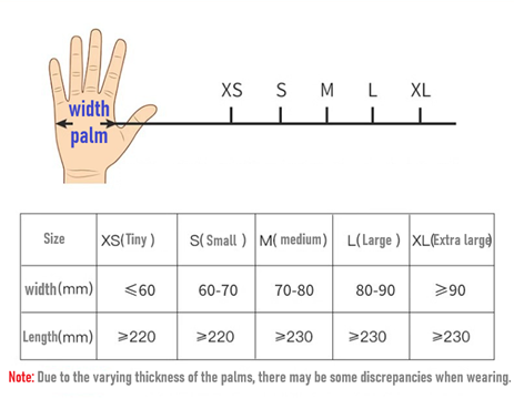 (image for) Oil and water resistant disposable nitrile rubber gloves